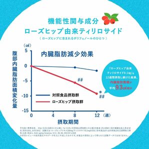 【内臓脂肪を減らす】 からだを想う オールフリー ノンアルコール ビール 350ml 24本の画像3