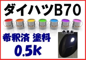 ◇ ダイハツB70　塗料　アーバンナイトブルークリスタルM　希釈済　カラーナンバー　カラーコード　B70