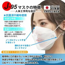 J-95マスク【JIS規格適合 医療用クラス３】4層構造 日本製 不織布　30枚入 個包装 立体_画像7