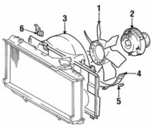 トヨタ スープラ 80 ファン シュラウド SHROUD Fan Genuine TOYOTA 純正 JDM OEM 未使用 メーカー純正品_画像2