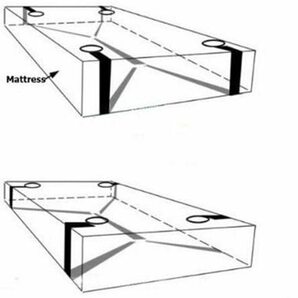 ★匿名配送★ セクシー ベッド 拘束具 固定ベルト SM 調節可能 コスプレ 手枷 足枷 手錠 ◆送料無料◆の画像3