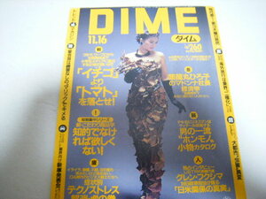 DIME1989/11/16JUN(菅野ジュン）薬師丸ひろ子キューティー鈴木阿藤快ミスコンテストウォチングテレビのゴーストが消えた（レオタードあり）