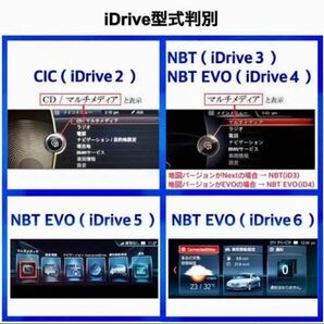 BMW NBT 2024 システム 地図データ マップ アップデート 64GB USB3.2 Gen1 USB + FSCの画像3