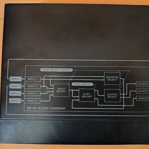 SONY AVセレクター SB-V6の画像3