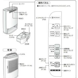 美品 Panasonic デシカント式 衣類乾燥除湿機 F-YZR60 木造7畳・鉄筋14畳 エコナビ 中古動作品の画像10