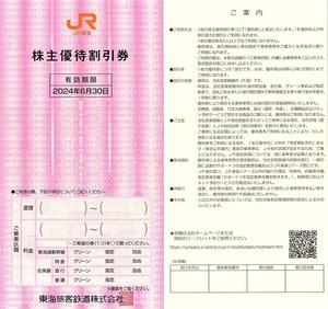 JR東海　株主優待券　4枚set　～4組迄　2024年6月末迄有効