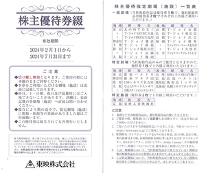 東映　株主優待券　4片綴り　1冊（単位）　～4冊迄　2024年7月末迄有効　東映太秦映画村　TOEI・Tジョイ