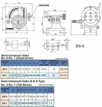 ☆新品☆割出 サーキュラーテーブルBS-0 125mm 3爪チャック 日本語にて初心者でも分かりやすい割出説明書有りA4用紙17枚 _画像9