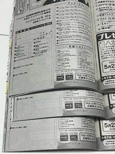 ヤングアニマル 2024年No.9.10 愛読者プレゼント応募用紙3枚セット＋チェキ応募券3枚セット えなこ 綺太郎