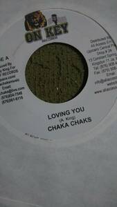 Sweet Raga Love Song Loving You Chakka Chaks from On Key