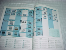 1990年7月　三菱　カラーテレビの総合カタログ_画像10