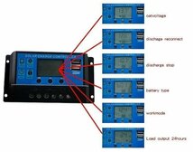 ◎ソーラーセット、単結晶 フレキシブル ソーラーパネル 50w 高効率 、キャンピングカー、ワゴン車、アウトドア、非常用の電源として_画像9