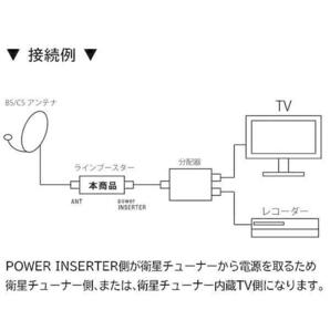 ラインブースター BS CSテレビ 衛星放送対応 12-20dB 部品 配線 コンパクト設計 電波信号の減衰を抑制 前置きブースター 送料無料の画像2