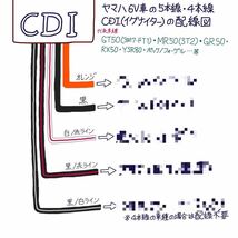 簡単な配線案内図つけます