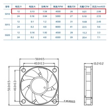 小型クーリングファン V12V 50×50×10mm 5010 2ピン 2PIN 501012v（冷却 DC ファン クーラー 空冷 メモリ 送風 排気 換気_画像3