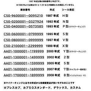 AA01 リトルカブ 純正キャブレターメインジェット78番 大 ♯75 送料185円の画像6