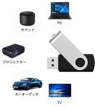 JUANWE USBフラッシュドライブ4GB 10個入り　5−22_画像3