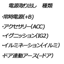 ヴェゼル（ＲＵ１，ＲＵ２，ＲＵ３，ＲＵ４）ハイブリッドも可　電源取り出しオプションカプラー　挿すだけ！ドラレコなどに(分岐タイプ）_画像3