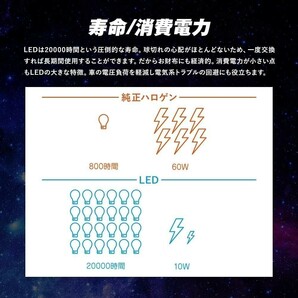 スフィアライト 車用 LEDヘッドライト H8/H9/H11/H16 (フォグライト兼用) カラー6000K/純白色 明るさ3000lm 車検対応 SLASH11060の画像7