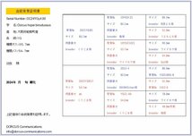 能勢YGオオクワガタ　幼虫５頭！（85.7×54.7)№１_画像2