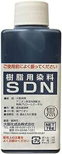 染料 樹脂用染料SD