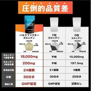 【新品未開封】ハルクファクター カルニチン バーニングブースター 90粒30日分の画像5