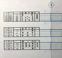 京急電鉄 列車運行図表 平成25年10月変更_画像4