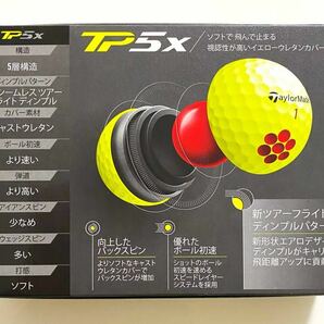 ★送料無料★新品★5ダース 60個★テーラーメイド TP5X 2021年モデル★イエロー★ゴルフボール★TaylorMade★の画像6