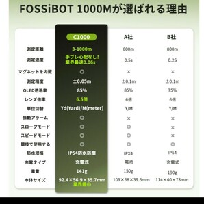 超小型 超軽量 ミニ ゴルフレーザー距離計 FOSSiBOT 1093Yd 0.06秒 6.5倍 充電 IP54 高低差 マグネットの画像6