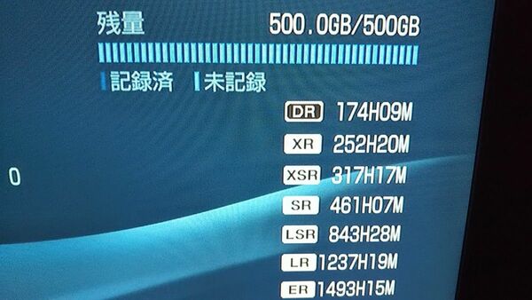 SONY BDZ-RX30/35/50/55/100/105/RS10/15 HDD2TB 換装用作成作業