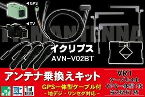 GPS一体型ケーブル & フィルムアンテナ セット イクリプス ECLIPSE DTVF12 同等品 AVN-V02BT 用 VR1 コネクター 地デジ ワンセグ フルセグ