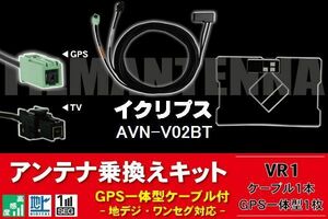 GPS一体型アンテナ & アンテナケーブル & GPSフィルムアンテナ セット イクリプス ECLIPSE 用 AVN-V02BT 用 VR1 コネクター 地デジ