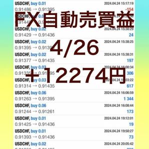 FX自動売買☆EA設置無料★サポート無料★少額投資 の画像7