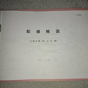 JR西日本　令和２年３月　山陽本線(岡山～糸崎)　配線略図