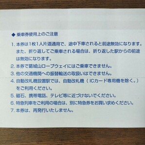 近鉄株主乗車券2024年７月末まで１２枚の画像2