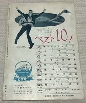 ジャズの月刊誌　ミュージック・ライフ　1958年10月号　music life 昭和33 古本　雑誌　ポール・アンカ_画像2