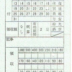 【車内補充券】日立運輸東京モノレール乗務区 車内乗車券の画像1