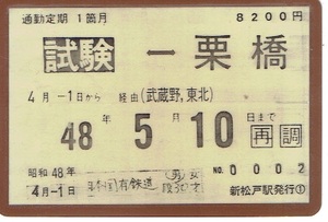 【テスト発行　通勤定期乗車券】試験―栗橋　新松戸駅発行　国鉄　昭和48年