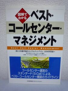 図解でわかるベスト・コールセンター・マネジメント★事例 対策