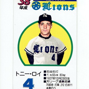 タカラプロ野球カードゲーム風 自作カード１枚(トニー・ロイ)の画像2
