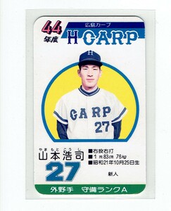 タカラプロ野球カードゲーム風　自作カード１枚(山本浩二)