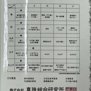 真珠総合研究所 アコヤ養殖 真珠 鑑別書 パール ネックレス 無調色 ナチュラルホワイト 8.0-8.5mmの画像7