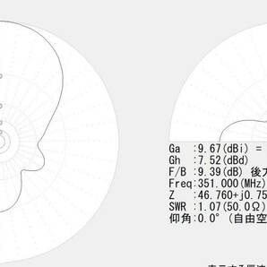 【改良型】351Mhz デジタル簡易無線 (DCR) 5エレ 八木アンテナ 自作品 (351_No86改) の画像9