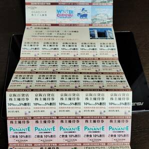 ひらかたパーク入園券２枚 京阪電車乗車券２枚の画像5