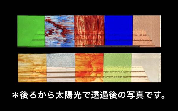 送料込)ステンドグラス用 板ガラス10枚セット・C、グラスパネル,窓向き,ランプ兼用もあり,透明系色,暖色系,背景色,自然系色、25x20cm、材料