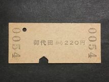 古い切符＊(御代田)→国鉄線 220円区間 ○委 御代田駅発行 昭和61年＊国鉄 鉄道 資料_画像2