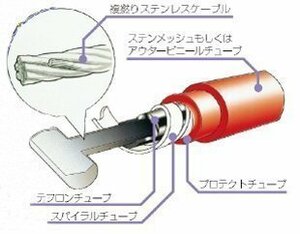 キタコ アクセルワイヤー(M) 100LNEWモンキー　905-1083310