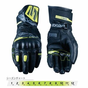 FIVE ファイブ グローブ RFX SPORT BLACK/FLUO YELLOW [Lサイズ] FIVE4770916486873