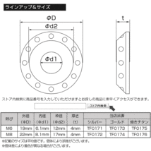 M8 ボルト座面枠付 ワッシャー 外径22mm ホール加工 フジツボ ボルトカラー SUS304ステンレス製 デザインワッシャー ゴールド TF0174_画像5