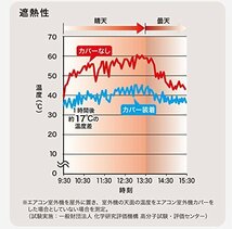 エアコン室外機用カバー I-235（伊勢藤/イセトウ）日本製 省エネ エアコン室外機カバー 劣化防止 遮熱 雪よけ_画像5